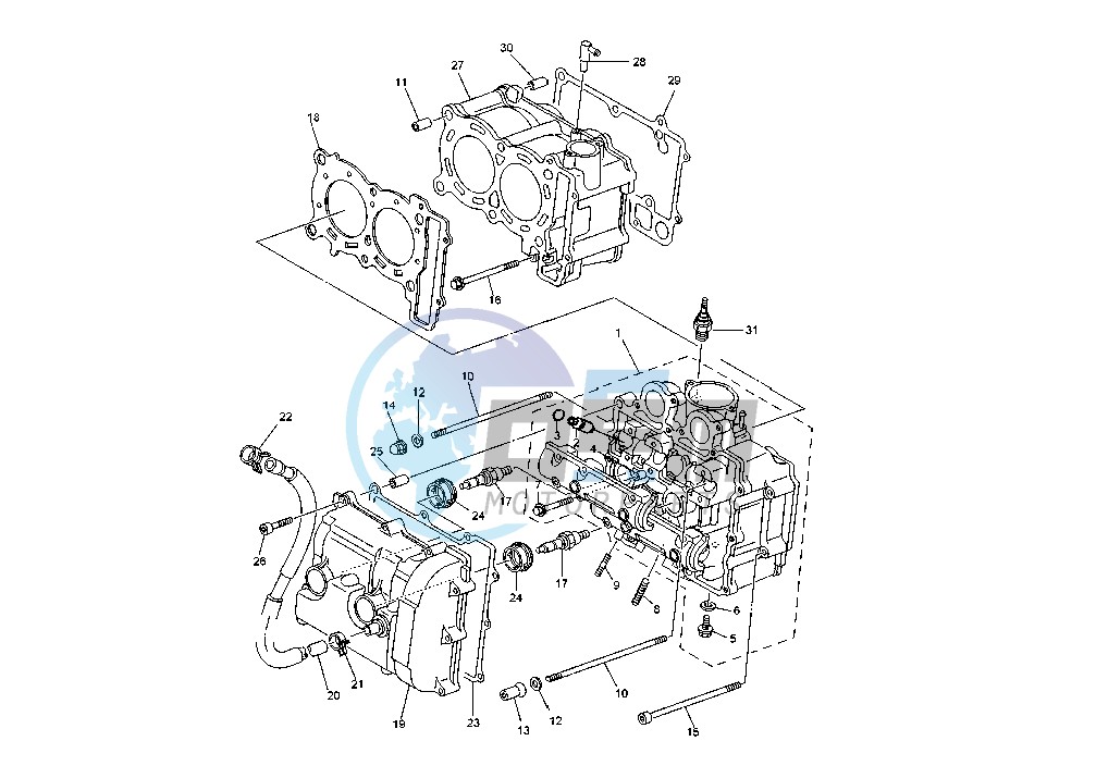 CYLINDER