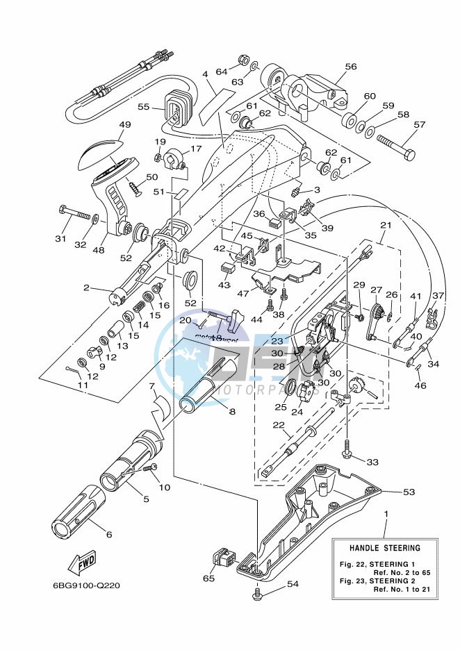 STEERING-1