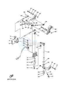 Z150PETOX drawing THROTTLE-CONTROL