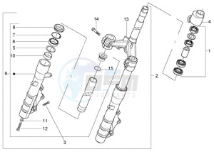 Nexus 500 drawing Fork