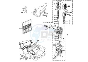 TREKKER - 100 cc drawing CARBURETOR