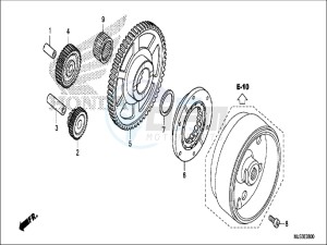 NC750JH Europe Direct - (ED) drawing STARTING CLUTCH