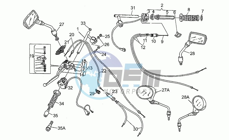 Handlebar - controls