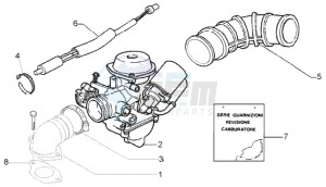 Liberty 125 Leader RST ptt(AU) Austria drawing Carburettor