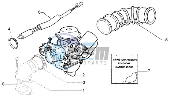 Carburettor