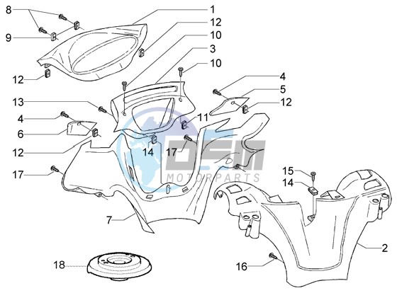 Handlebar Coverings