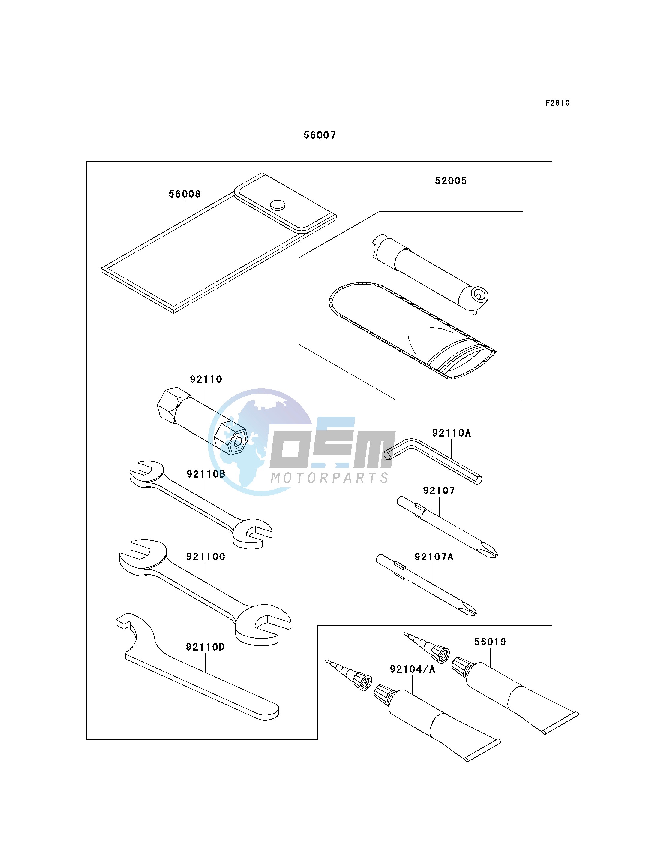 OWNERS TOOLS