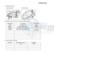 CZD250-A  (BGT2) drawing Infopage-4