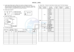 XVS1300CU XVS1300 CUSTOM XVS1300 CUSTOM (2SS8) drawing .5-Content