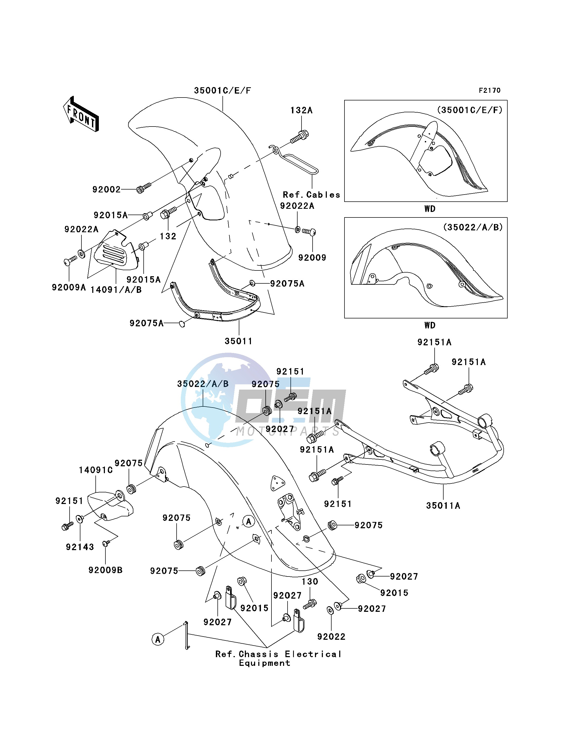 FENDERS