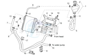 SR 50 carb. my 2014 drawing Cooling system