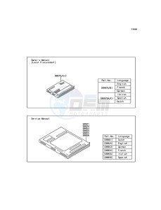 W800 EJ800AGF GB XX (EU ME A(FRICA) drawing Manual