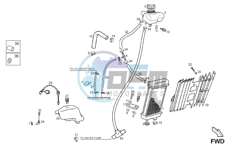 Cooling system