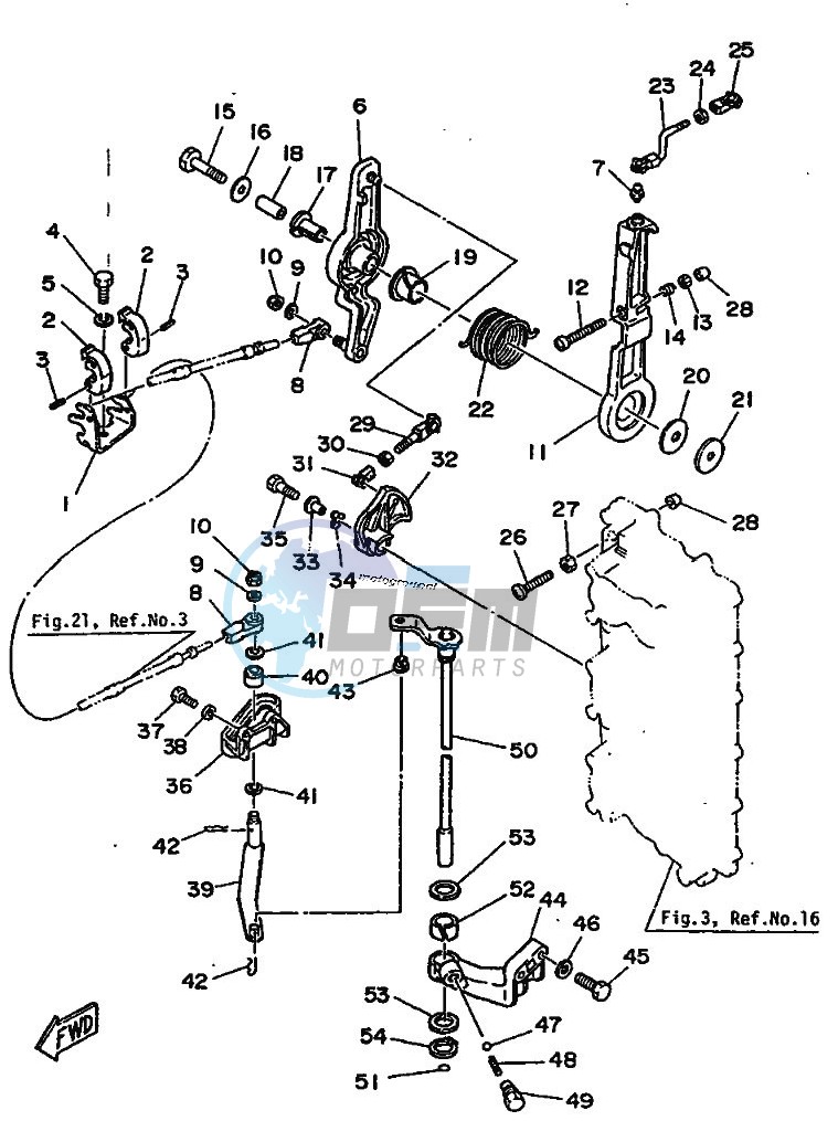 THROTTLE-CONTROL