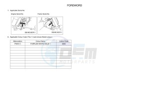 YZ250 (BCRL) drawing Infopage-4