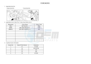 MT125 MT-125 (BR33 BR33 BR33 BR33 BR33) drawing .4-Content