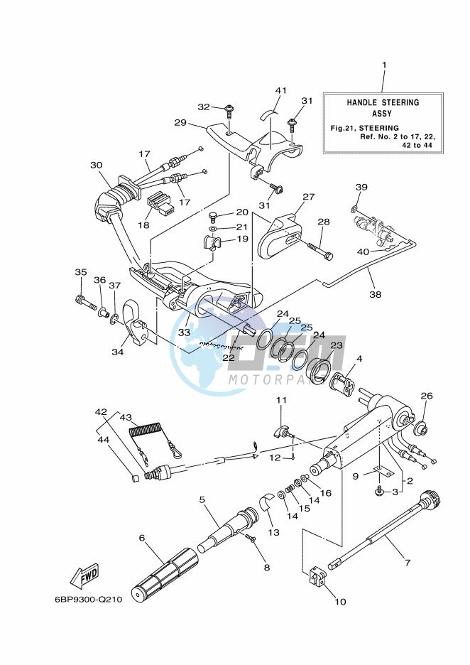 STEERING