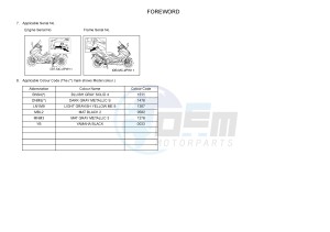 XP500A T-MAX 530 (2PWR) drawing .4-Content