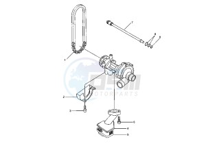 FZS 1000 drawing OIL PUMP