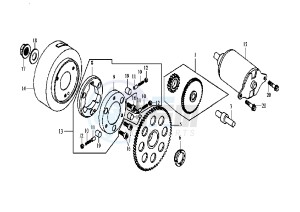 HD EU2 - 200 cc drawing STARTING MOTOR