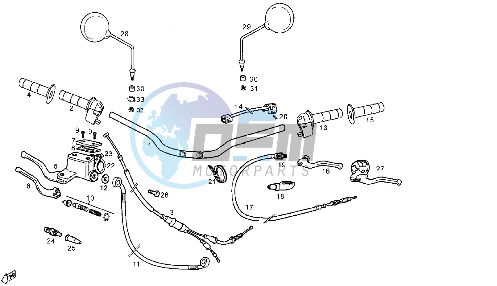 HANDLEBAR - CONTROLS