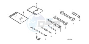 PES1509 Europe Direct - (ED) drawing TOOLS