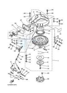 E40GMHL drawing KICK-STARTER