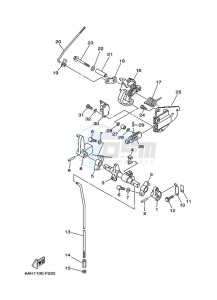 F20MLH-2007 drawing THROTTLE-CONTROL-1