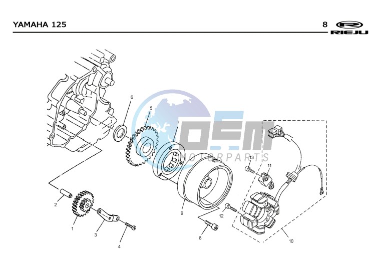 STATOR  EURO2