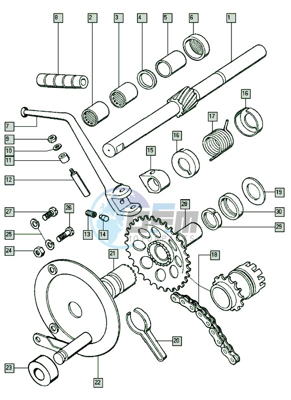 Starter mechanism-kick start