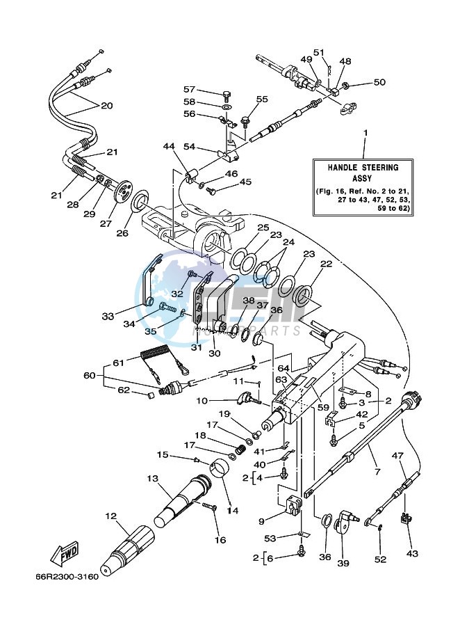 STEERING