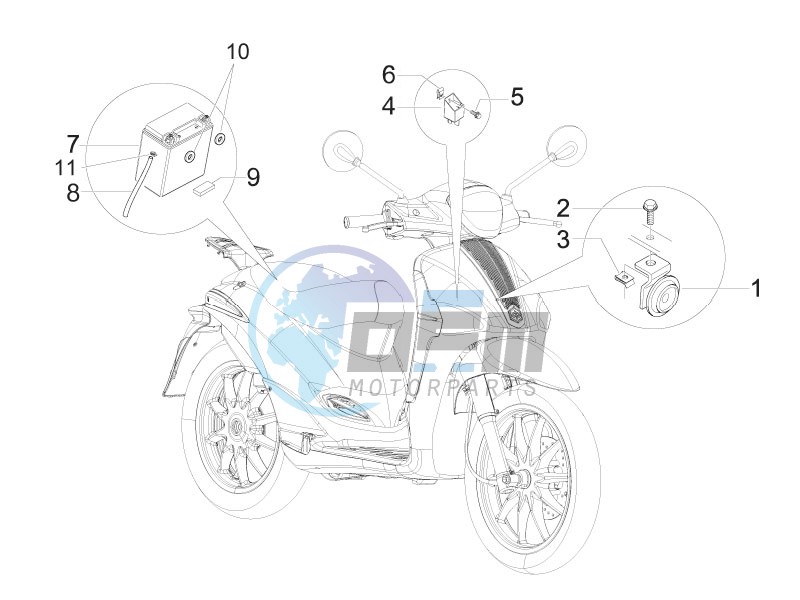 Remote control switches - Battery - Horn