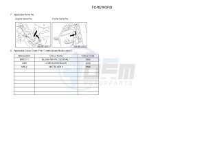 XJ6NA 600 XJ6-N (NAKED, ABS) (36BB 36BC) drawing .4-Content