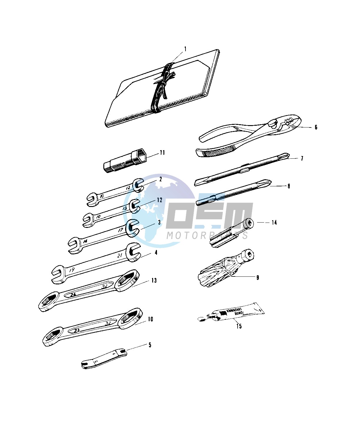 OWNER TOOLS