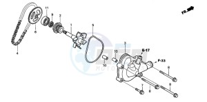 XL1000VA VARADERO drawing WATER PUMP