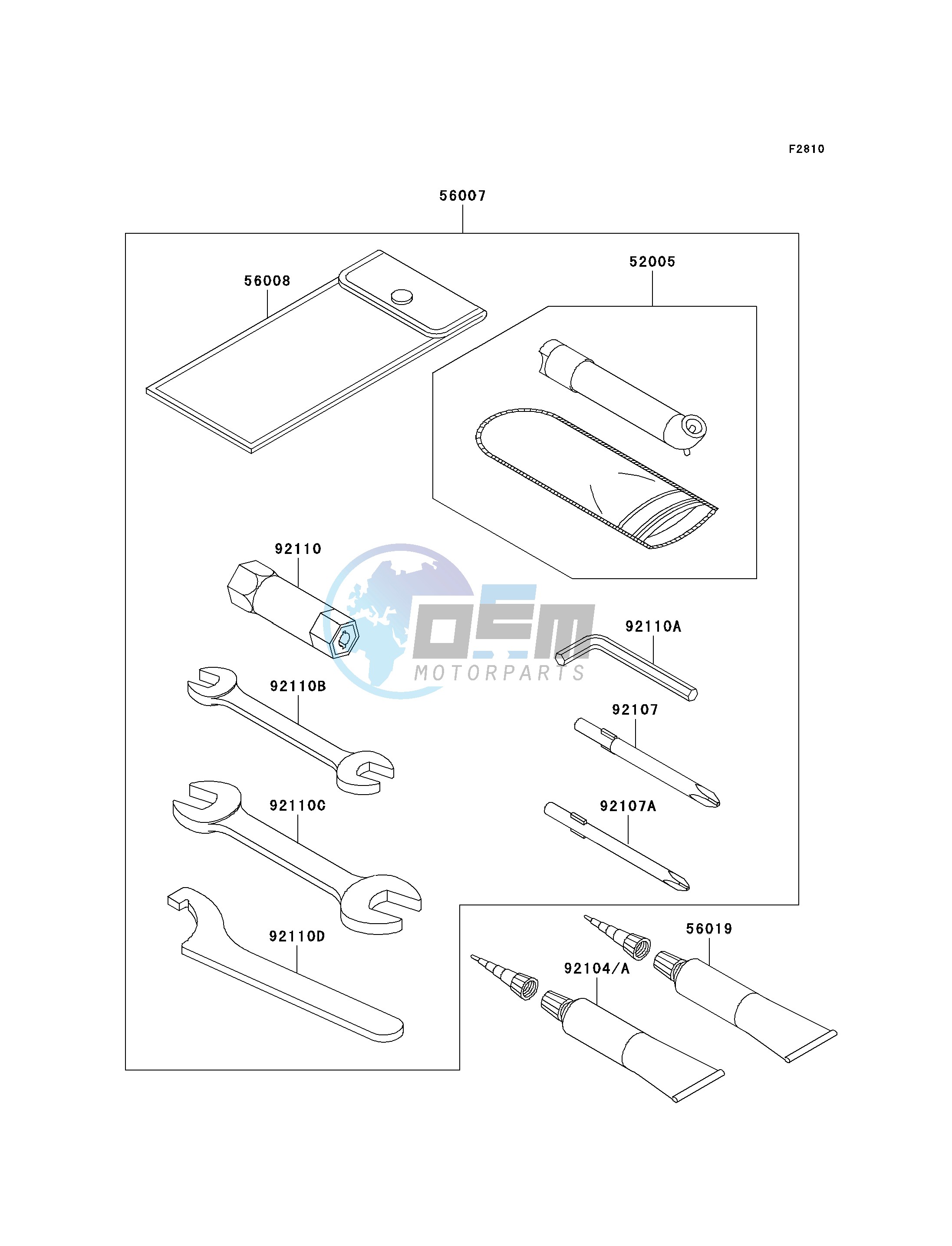 OWNERS TOOLS