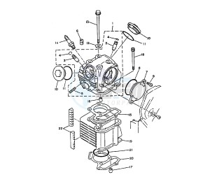 XC BELUGA 125 drawing CYLINDER