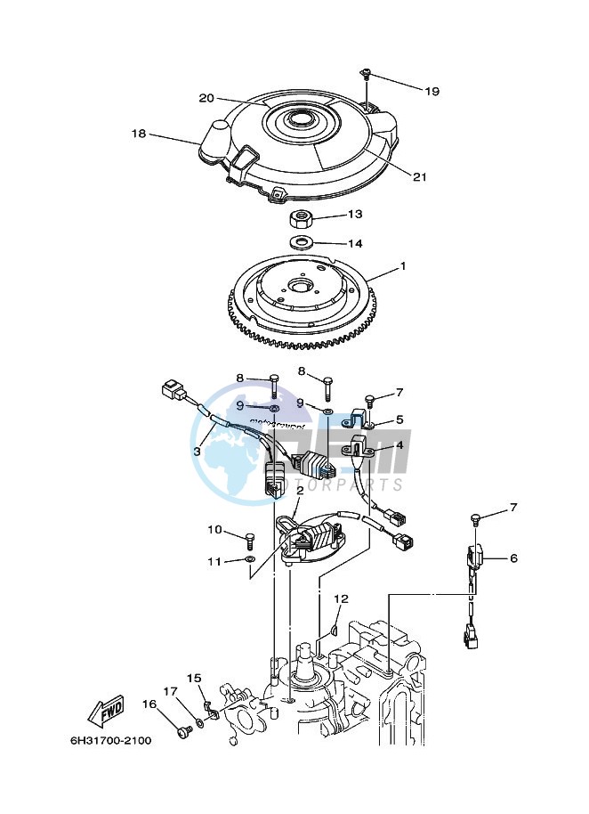 GENERATOR