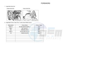 TRACER 9 GT MTT890D (BAPV) drawing Infopage-4