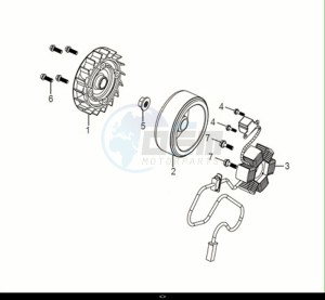 SYMPHONY 50 (XF05W1-EU) (E5) (M1) drawing AC GEN. ASSY