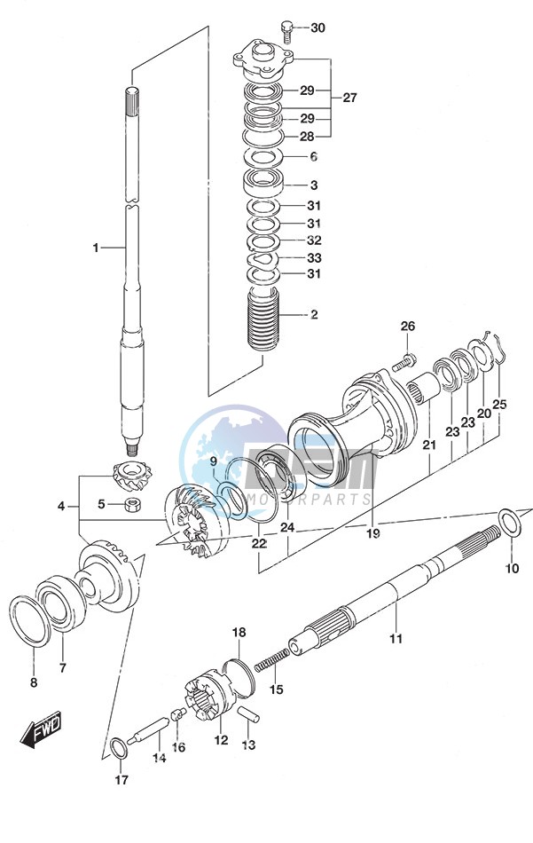 Transmission High Thrust