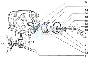 Runner 200 VXR 4t drawing Rocker levers support