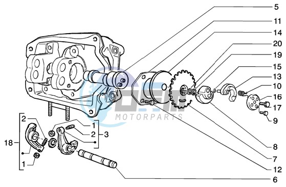 Rocker levers support