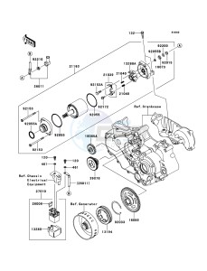 KFX450R KSF450BDF EU drawing Starter Motor