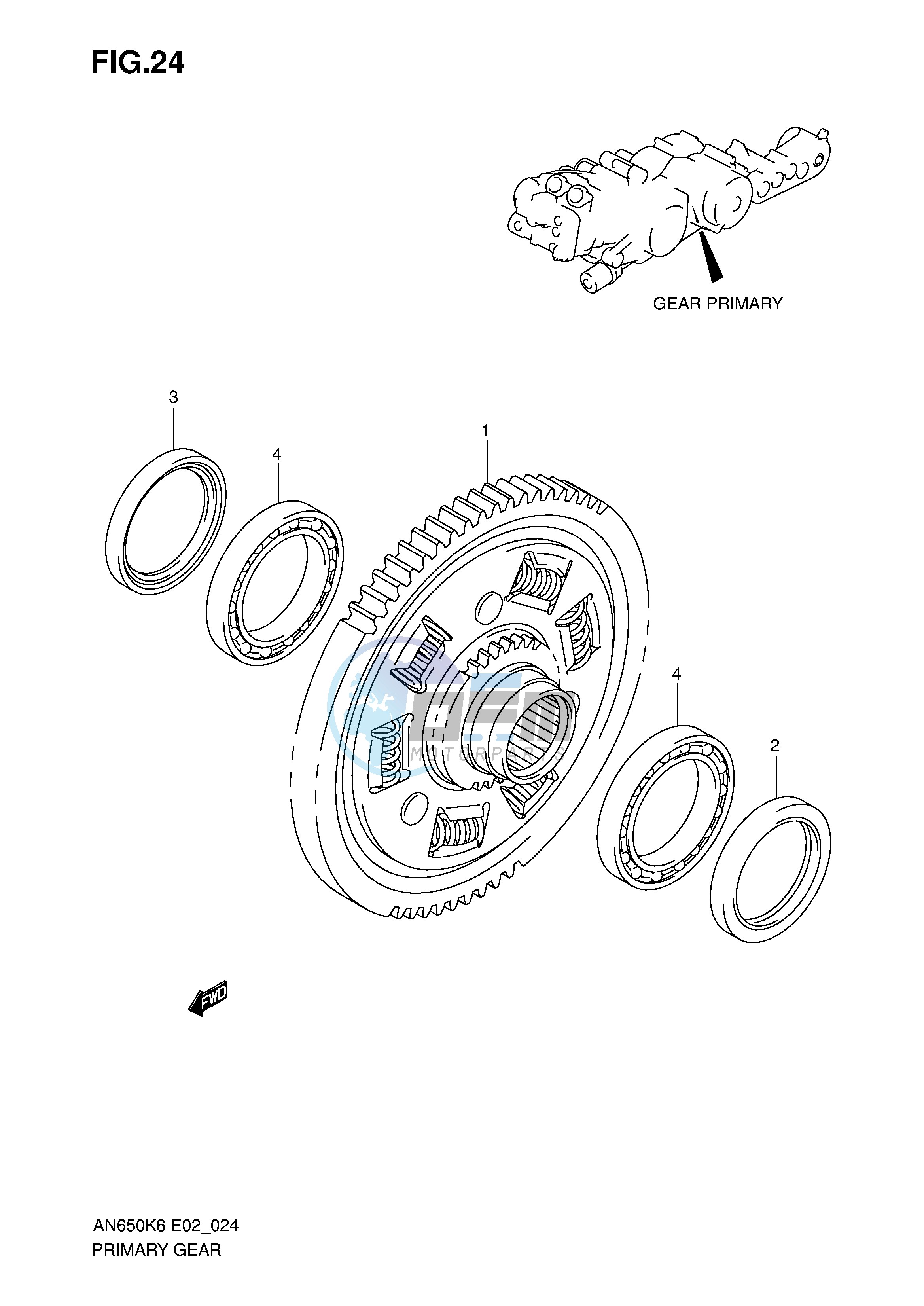 GEAR PRIMARY