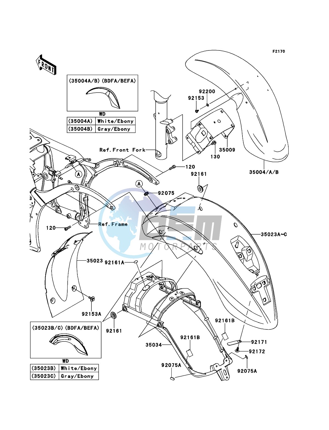 Fenders