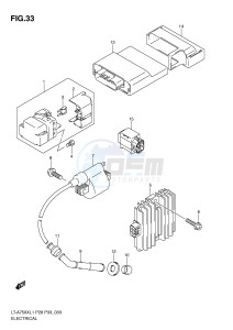 LT-A750X (P28-P33) drawing ELECTRICAL