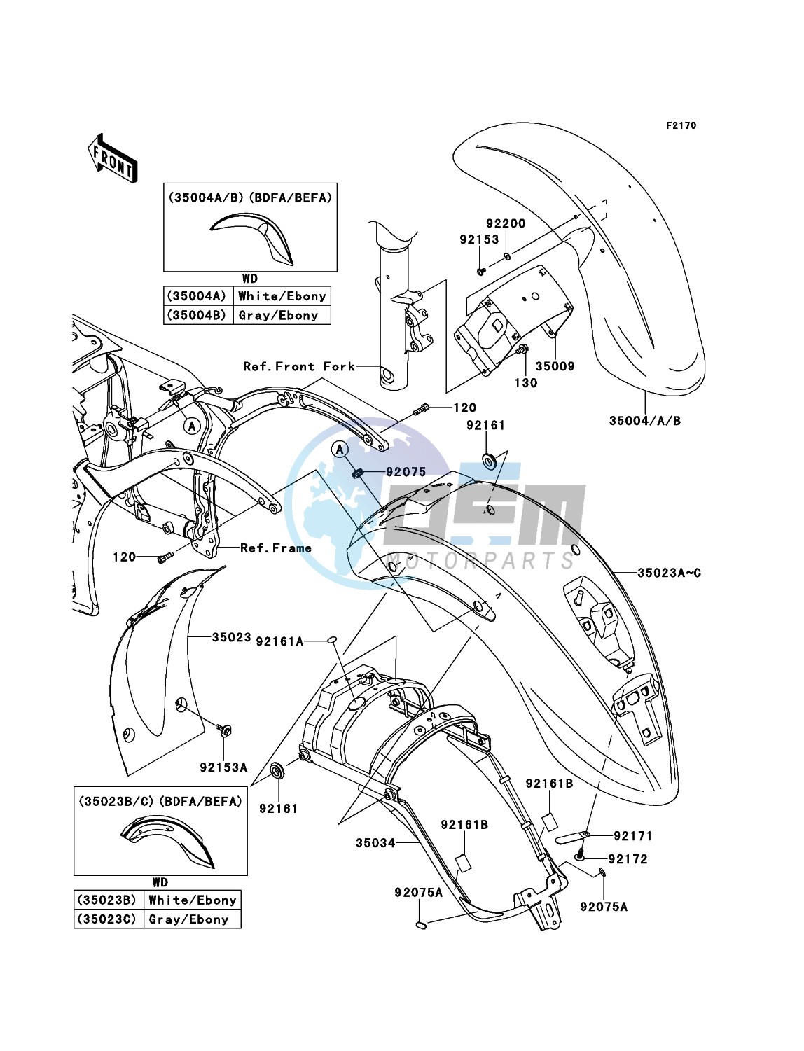 Fenders