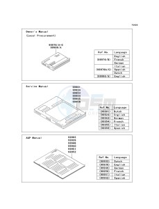 ZR 750 L [Z750 EU] (L7F-L8F) L8F drawing MANUAL