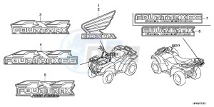 NC750DH NC750D ED drawing STARTING MOTOR